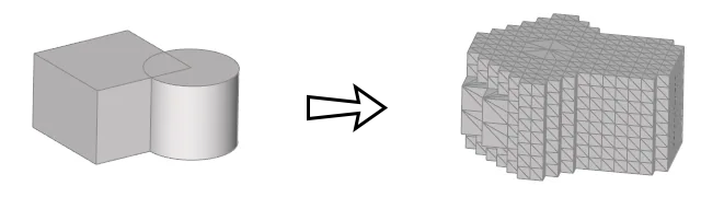 Cartesian wrapping of the input geometry